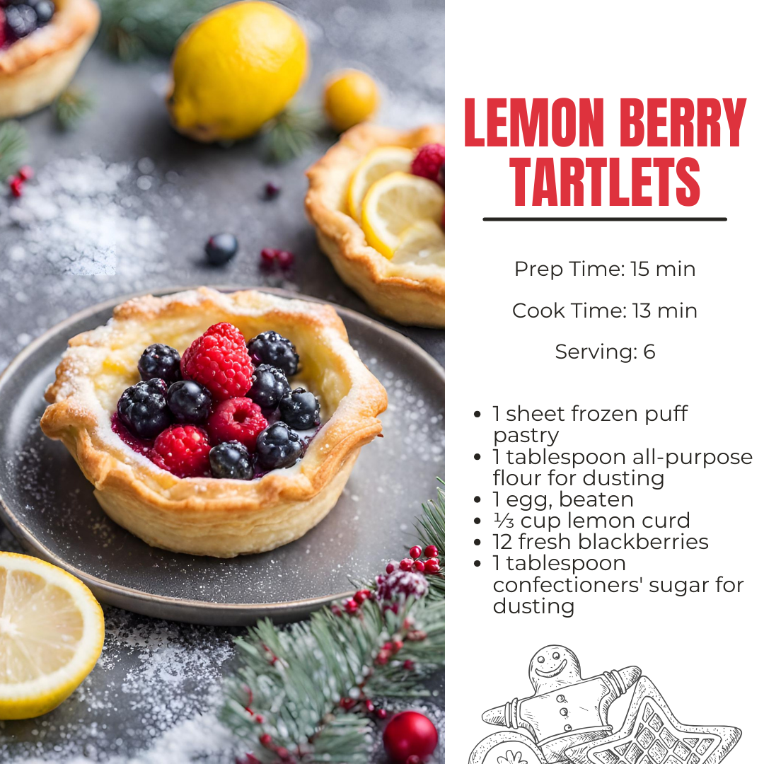 lemon berry tartlets with recipe